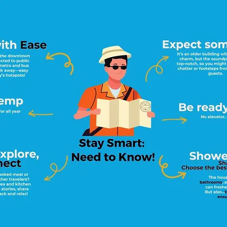 Hostel Guest 1 Boutique House